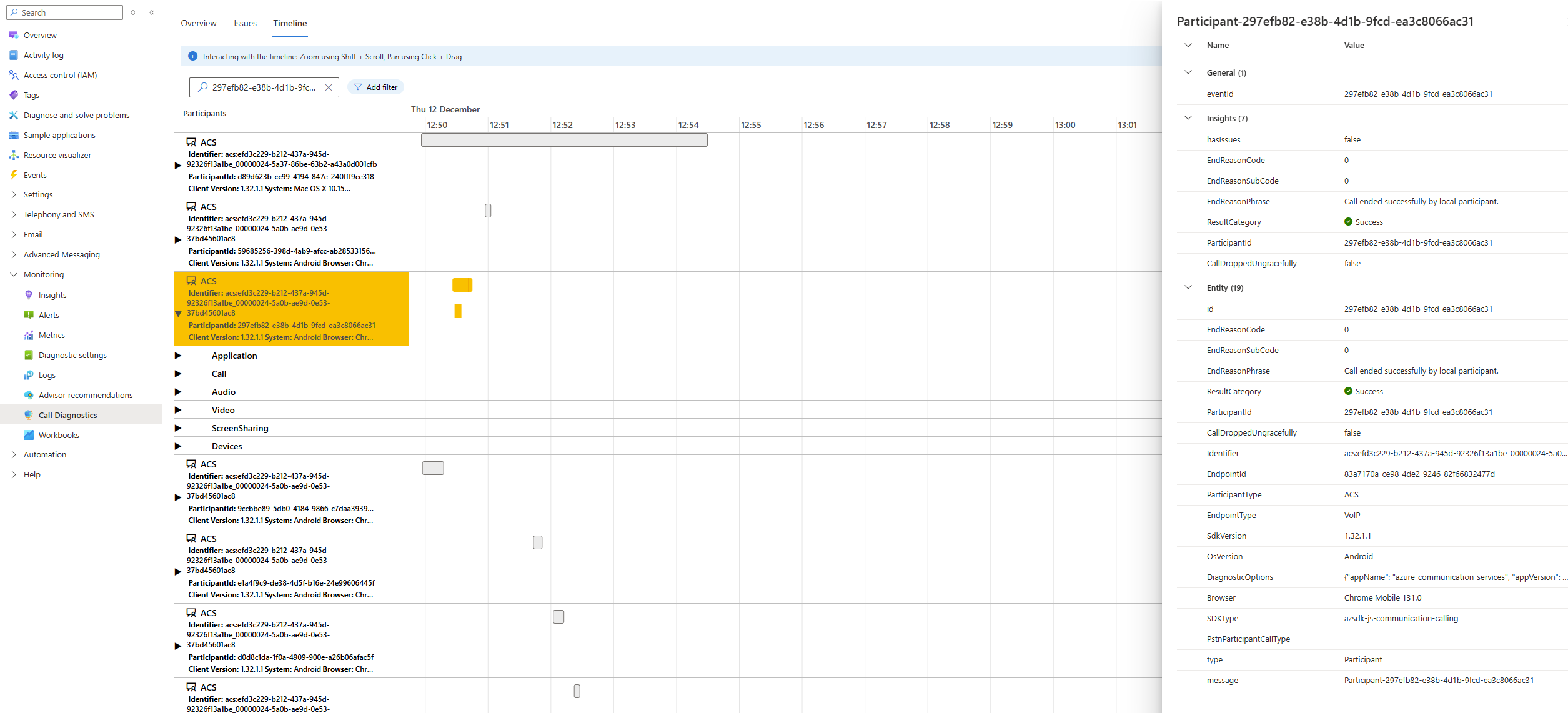 Screenshot of the Call Diagnostics timeline section that shows the DiagnosticOptions values when exploring a participants side pane details.