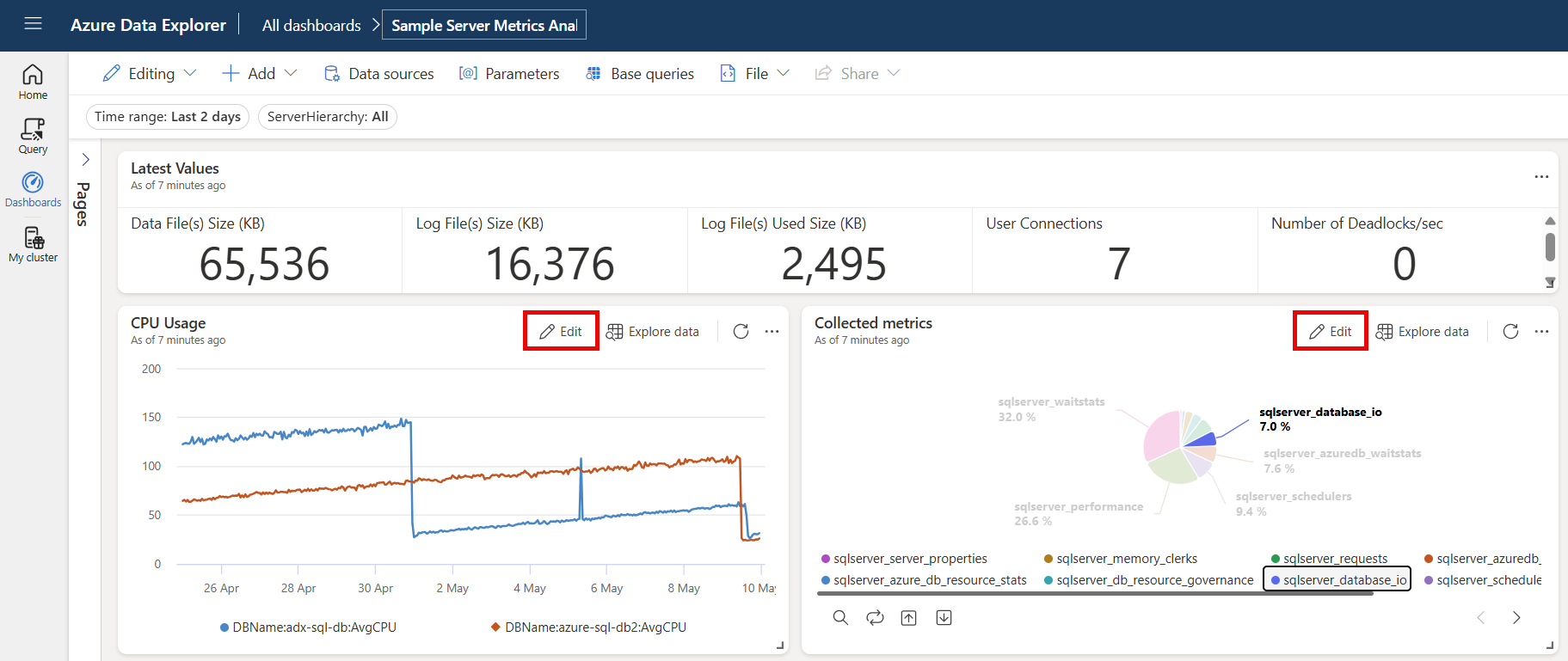 CPU 使用情况可视化磁贴的屏幕截图。