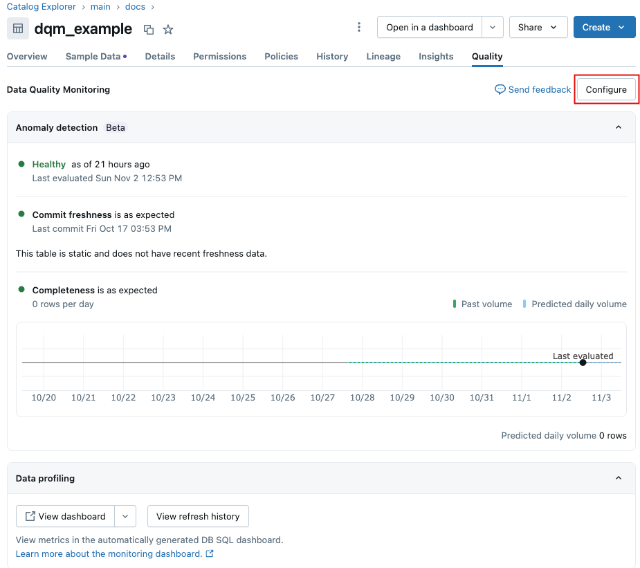 配置现有配置文件。