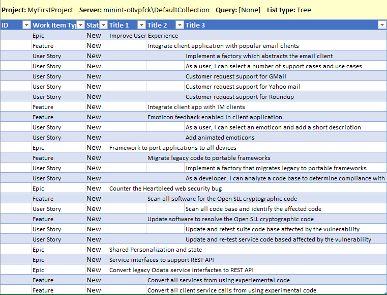 Excel 工作表、用于导入的工作项的分层列表的屏幕截图。