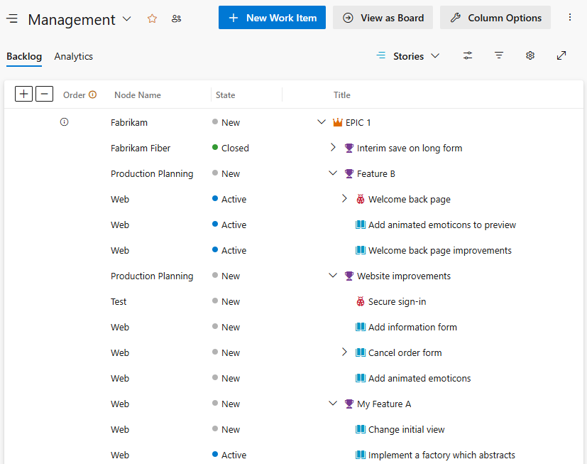 屏幕截图显示积压工作父级和多团队所有权。