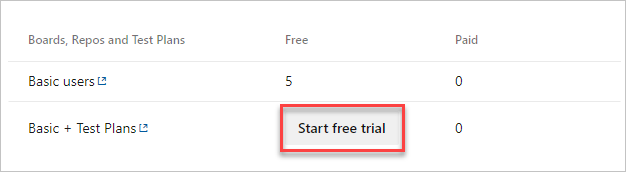 显示突出显示的“开始免费试用”链接的屏幕截图。