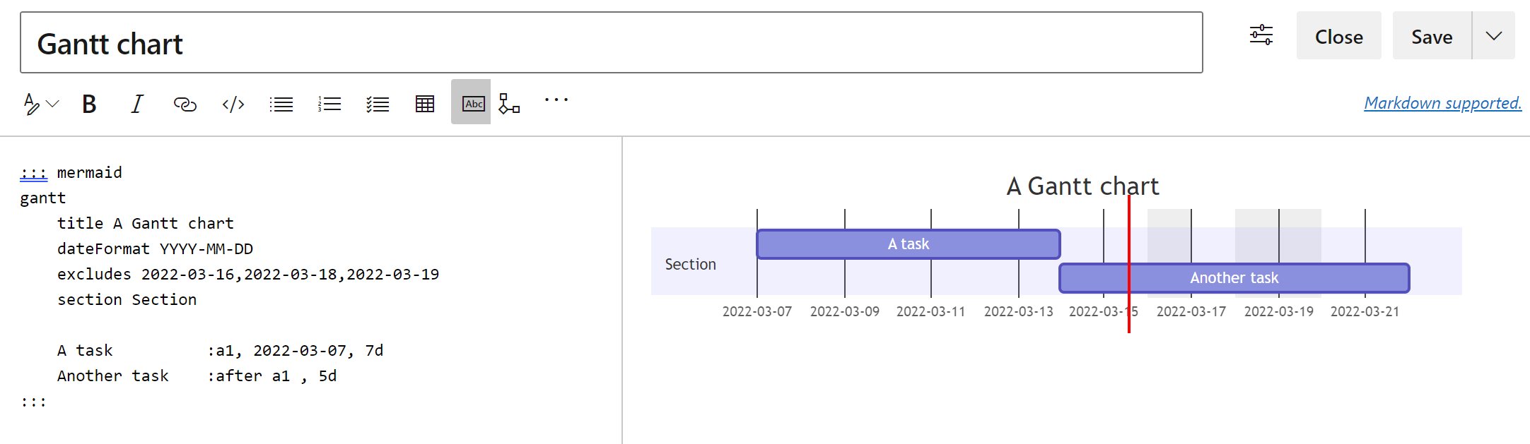 Screenshot showing the Mermaid Live Editor with code and preview for Gantt chart.