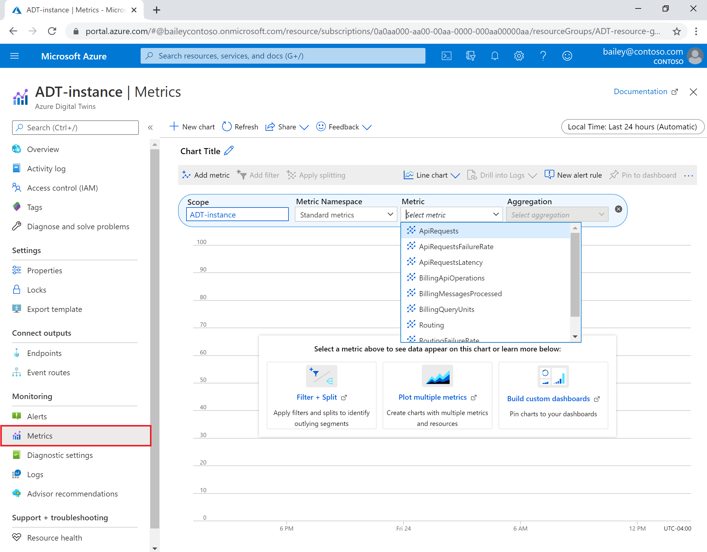 Screenshot showing the metrics page for Azure Digital Twins in the Azure portal.