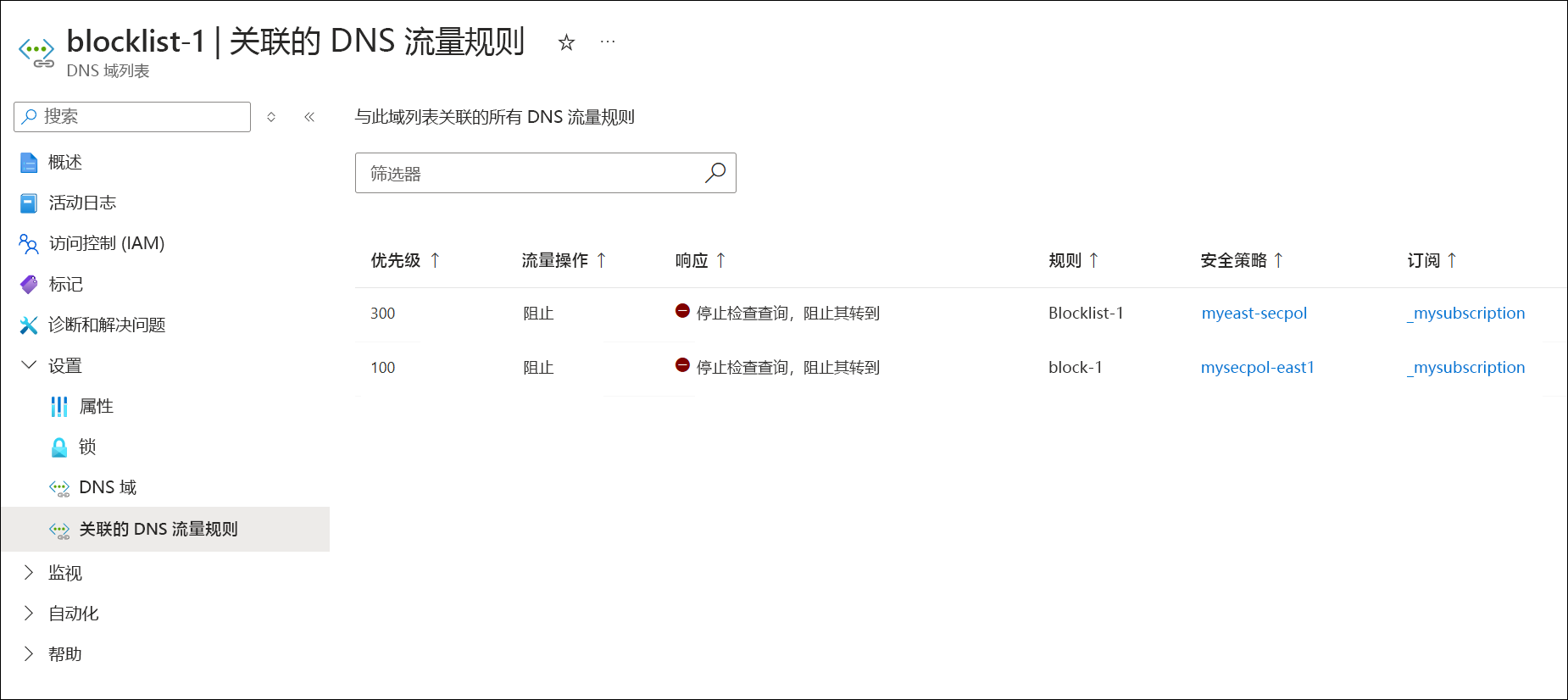 关联的域列表流量规则的屏幕截图。