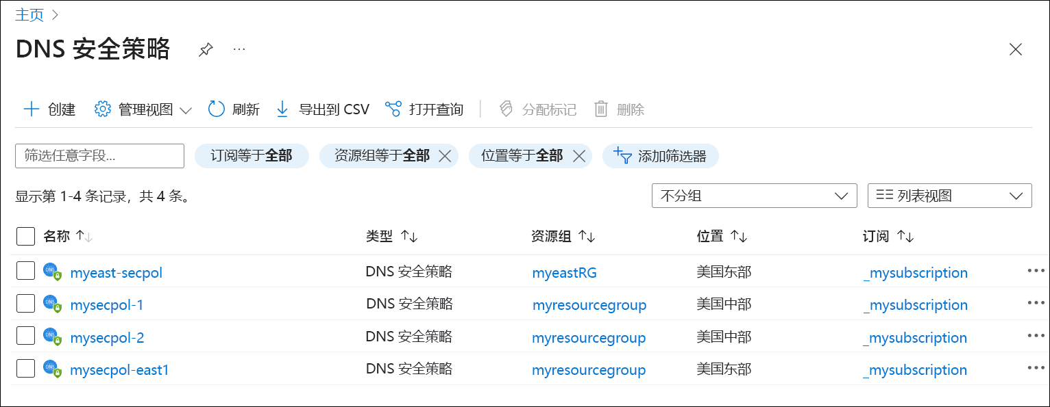 DNS 安全策略列表的屏幕截图。