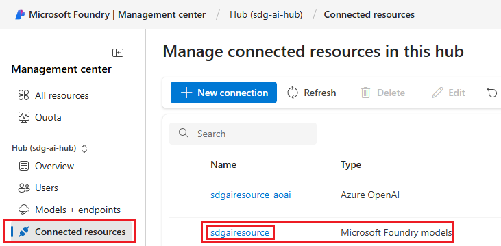 Foundry连接信息的截图。