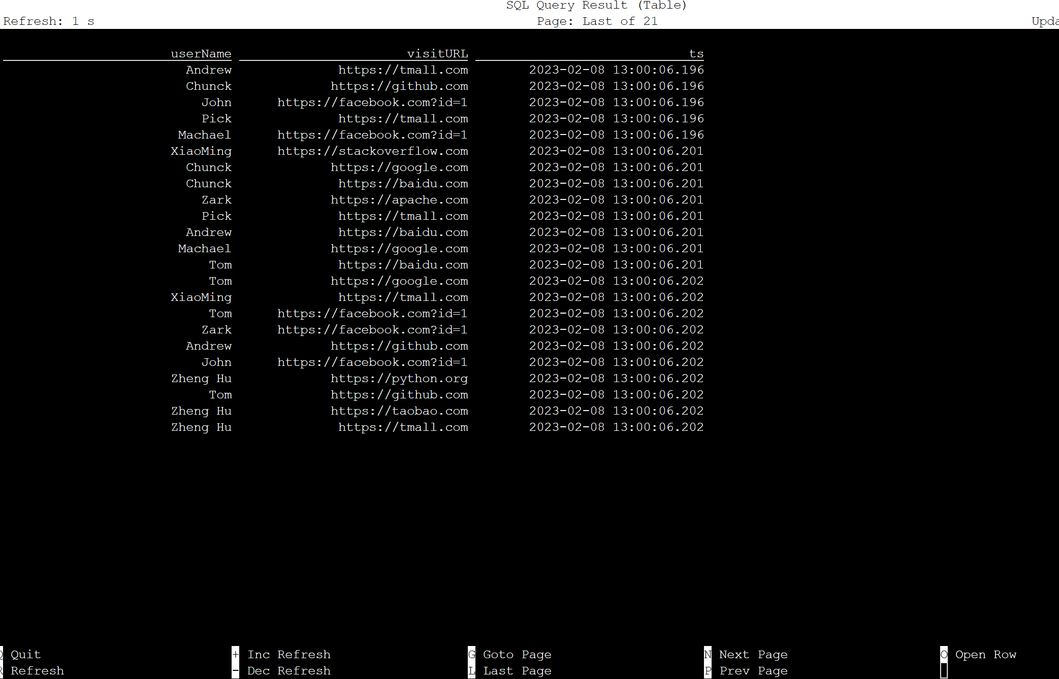 显示如何监视 Flink SQL 上表日期的屏幕截图。