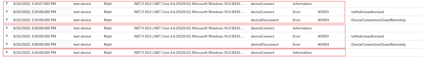 .NET SDK 的 Azure Monitor 日志中通过 MQTT 的令牌续订的错误行为。