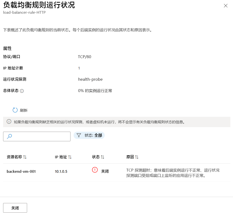 负载均衡规则的运行状况的屏幕截图。