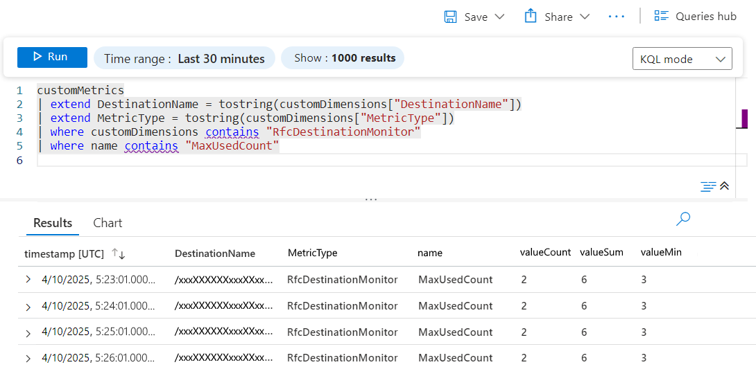 显示 Application Insights 中的指标结果表的屏幕截图。