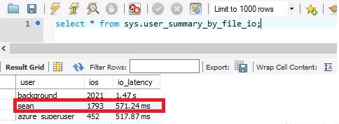 IO latency: 1TB.