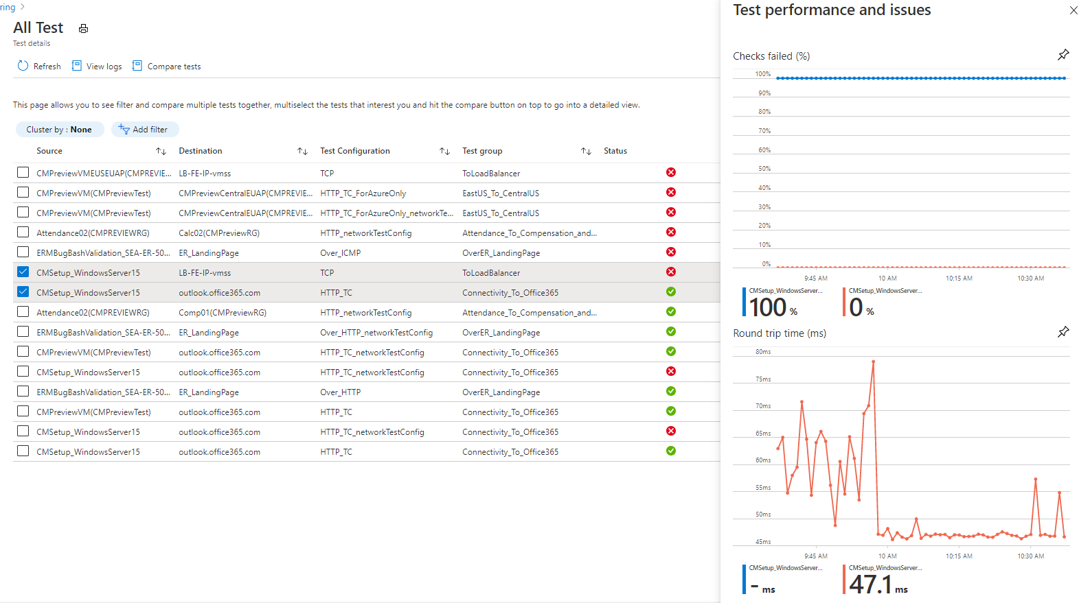 显示 2 个测试的比较情况的屏幕截图