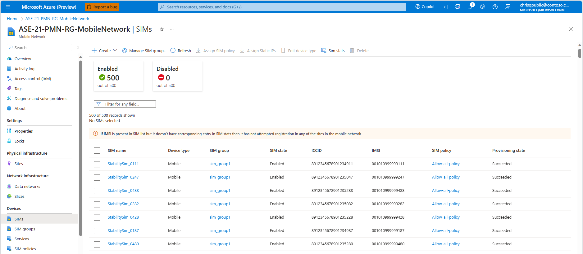Screenshot of the Azure portal. It shows a list of currently provisioned SIMs for a private mobile network.