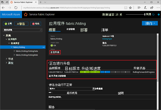 Screenshot of the Voting app in Service Fabric Explorer. An 
