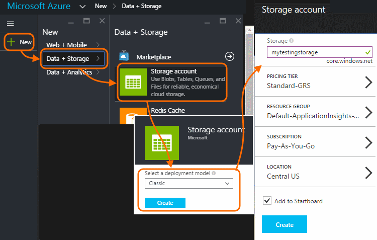 Screenshot of the Azure portal, choose New, Data, Storage then select Classic, Create and provide a Storage name.