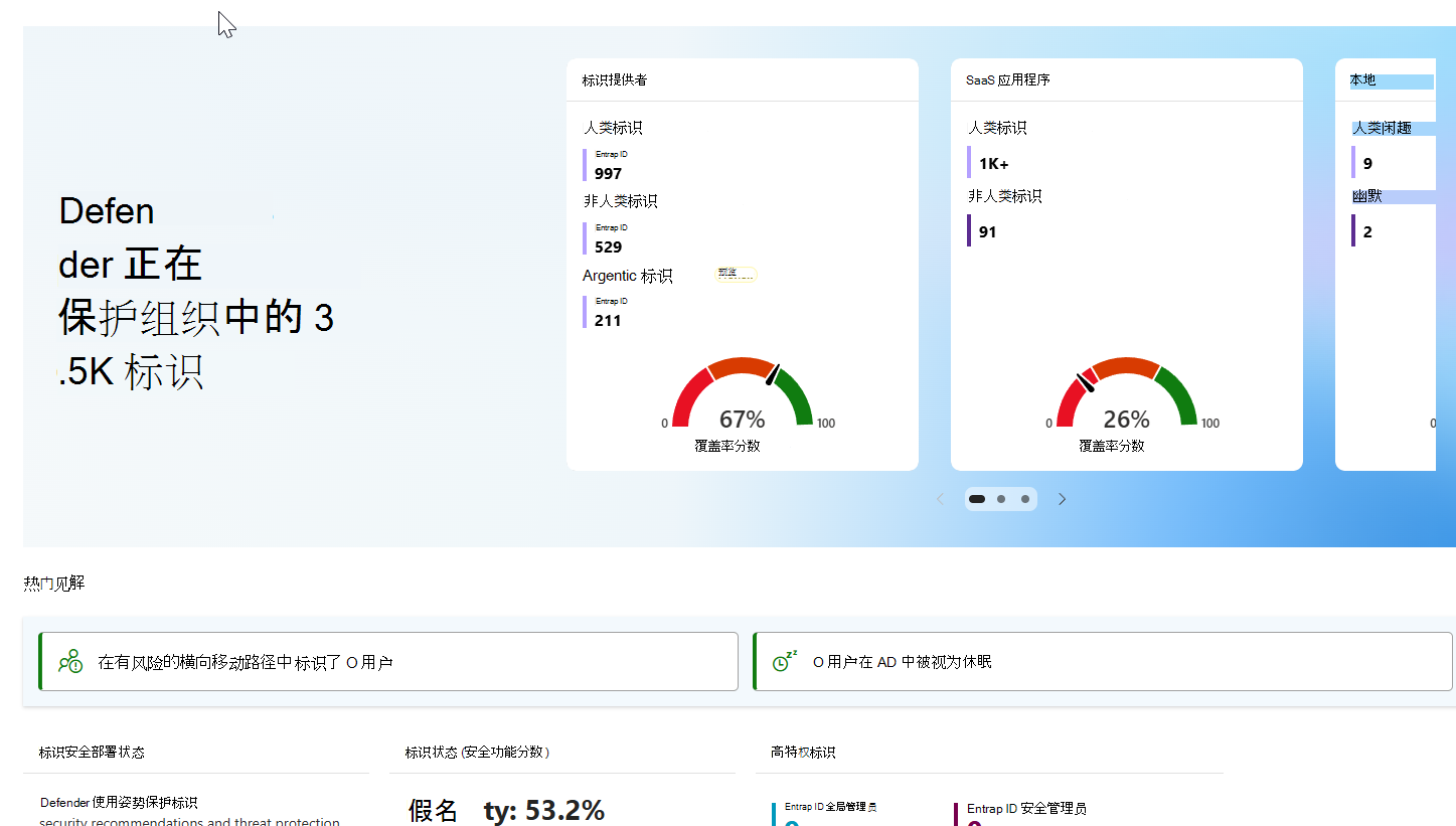 显示 Defender Identoty 安全仪表板页的屏幕截图。