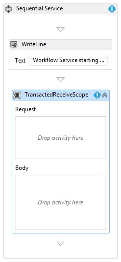 将 WriteLine 活动添加到顺序服务活动(./media/flowing-transactions-into-and-out-of-workflow-services/add-writeline-sequential-service.jpg)
将 TransactedReceiveScope 拖放到 WriteLine 活动后面。 TransactedReceiveScope 活动可以在“工具箱”的“消息传递”部分中找到。 TransactedReceiveScope 活动由“请求”和“正文”两部分组成。 “请求”部分包含 Receive 活动。 “正文”部分包含收到消息后将在事务中执行的活动。
![Adding a TransactedReceiveScope activity