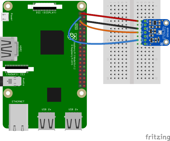 该 Fritzing 关系图显示了从 Raspberry Pi 到 BME280 分线板的连接