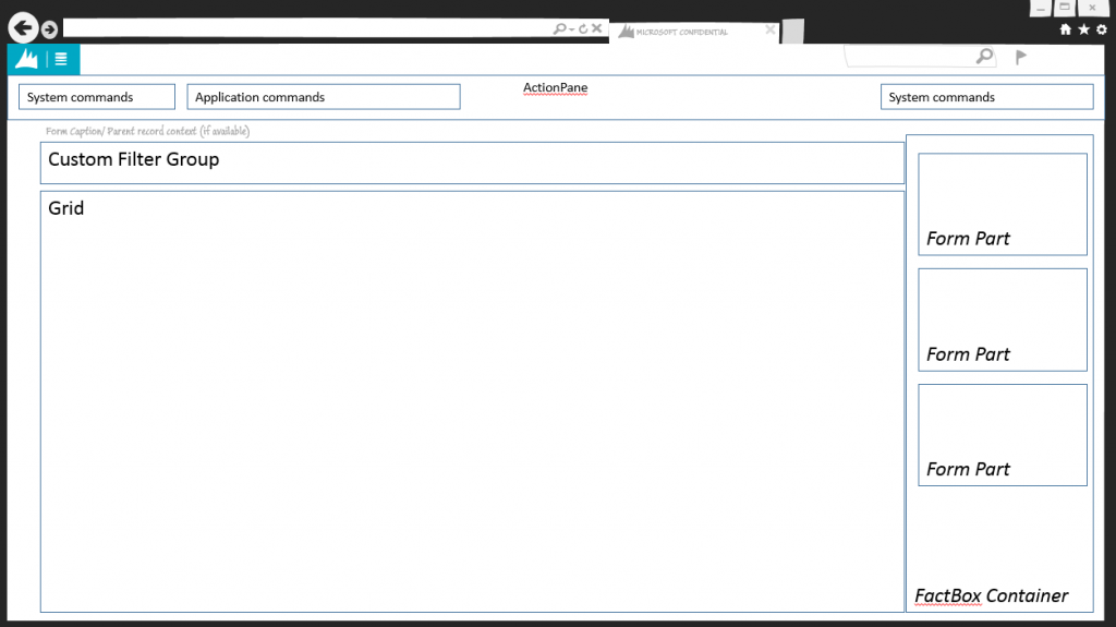 Details Master wireframe: Grid view.