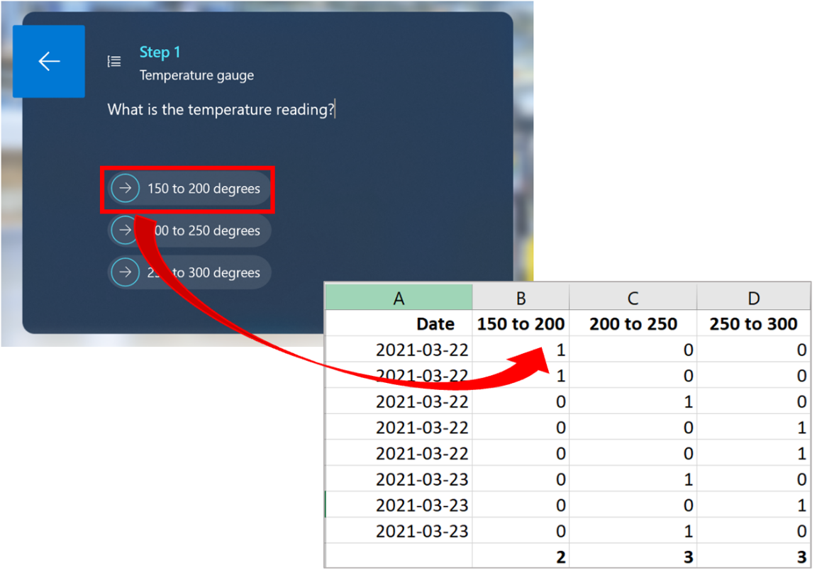 填充了示例数据的结果 Excel 表。