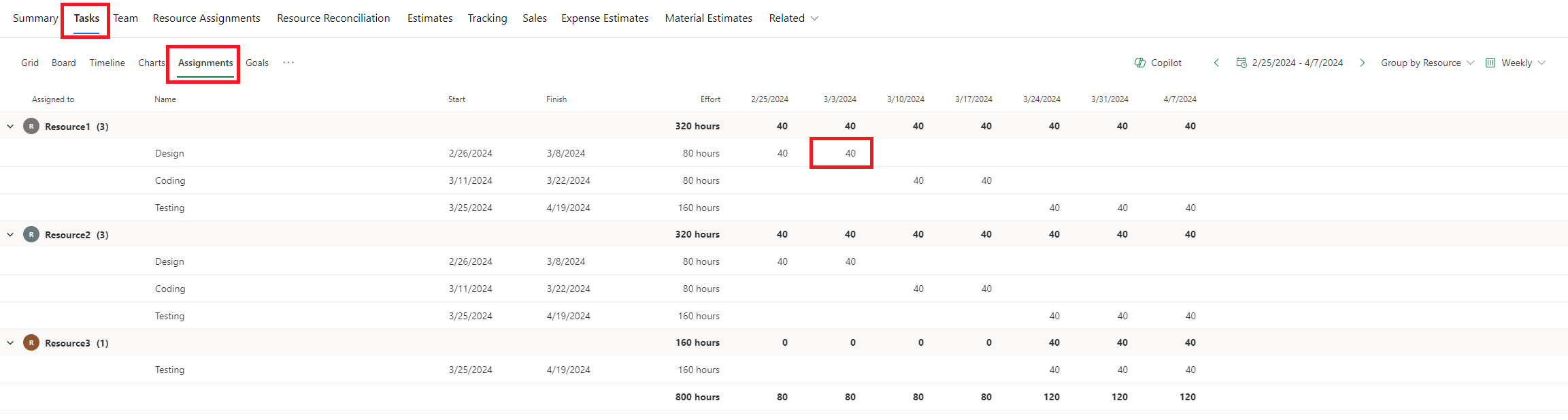 项目主页的“任务”选项卡上的“工作分配”选项卡。