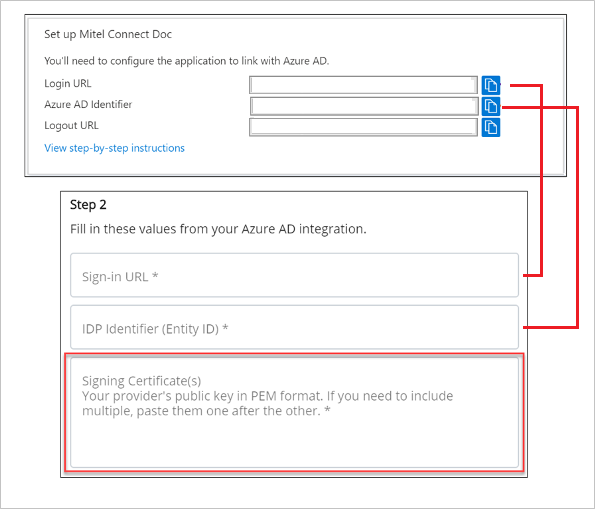 屏幕截图显示了 Mintel Connect 中此处所述值的来源。