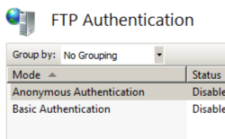 Screenshot of Sites node expanded in Connections pane with F T P Current Sessions icon selected.