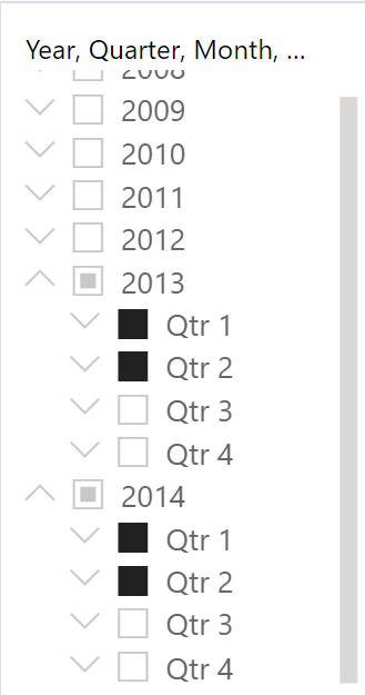 显示层次结构切片器示例的屏幕截图，其中选择了 2013 年和 2014 年的季度 1 和 2。