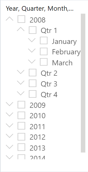 显示层次结构切片器示例的屏幕截图。它显示年、季度和月份的级别。