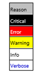 Kusto Explorer 中生动配色方案图例的屏幕截图。