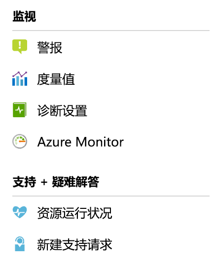Azure 门户中的监视选项