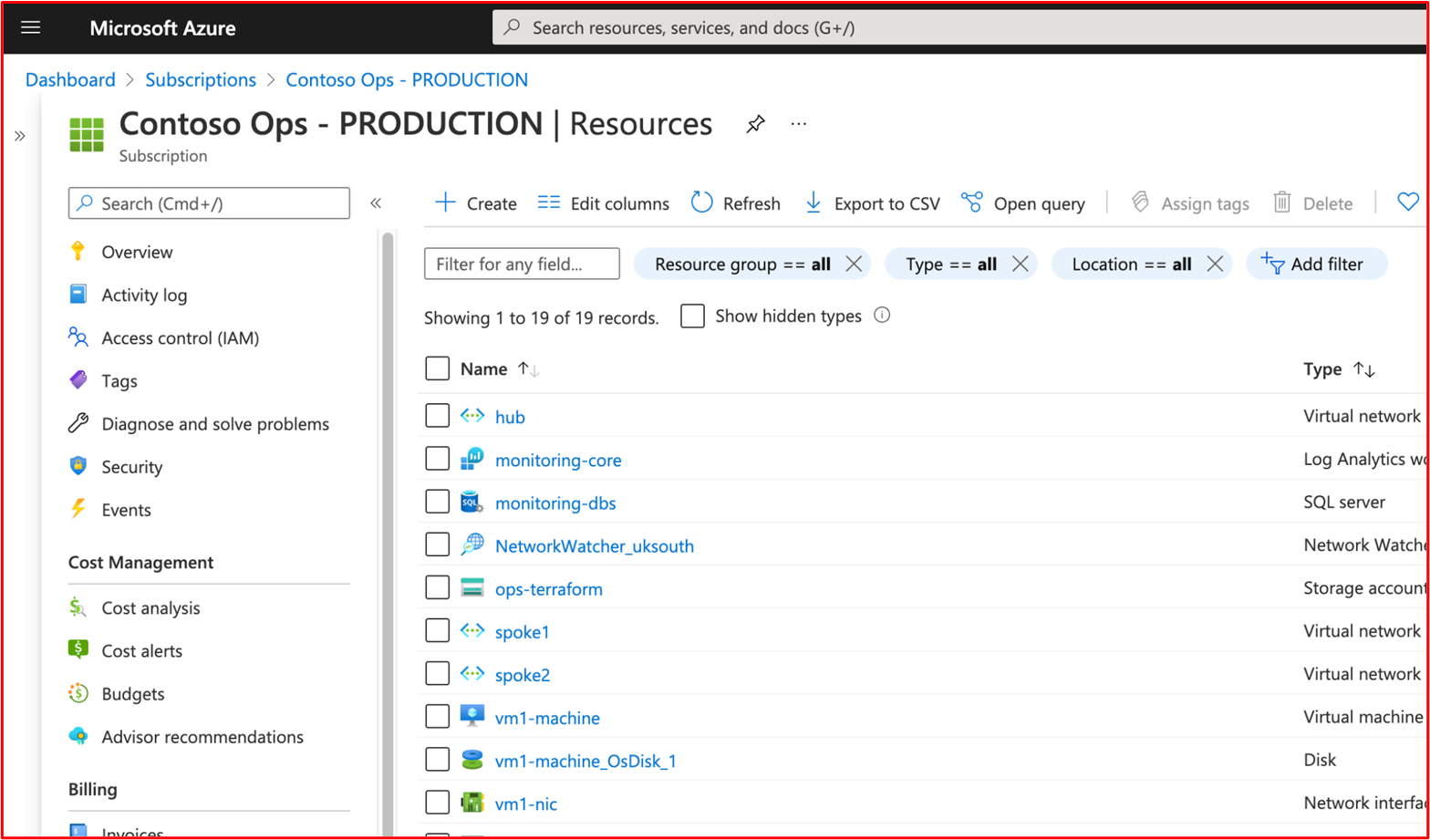 屏幕截图显示了 Contoso 的“生产”环境的单独 Azure 订阅。