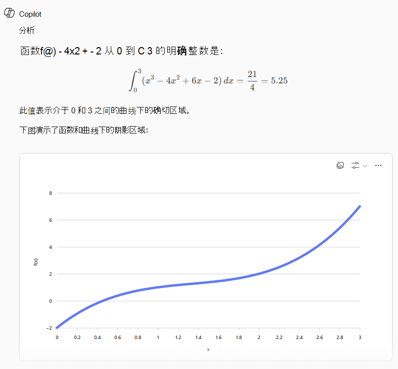 曲线下面积的整型计算。
