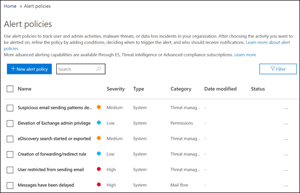 Microsoft 365 中包含的默认警报策略。