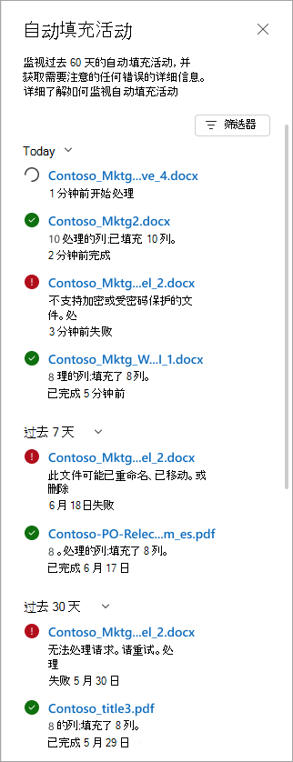 SharePoint 库中活动面板的屏幕截图。