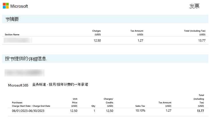 显示每个科目的计费活动的发票 .PDF 的第二页。