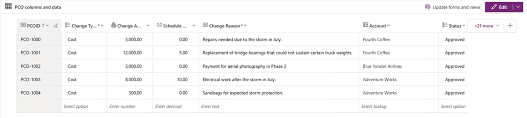 Power Apps Dataverse 表截图。