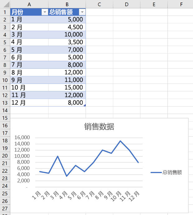 excel-javascript-api-office-add-ins-microsoft-learn