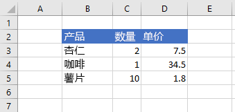 更新单元格值后 Excel 中的数据。