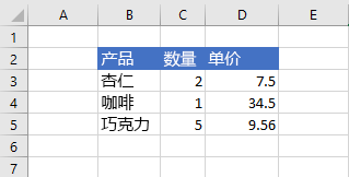 更新单元格值之前 Excel 中的数据。