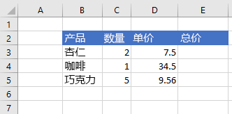 设置单元格公式之前 Excel 中的数据。