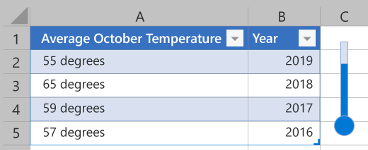 Excel Javascript Api Tutorial