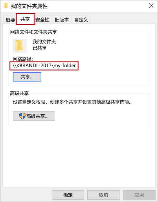 “文件夹属性”对话框，其中突出显示了“共享”选项卡和网络路径。