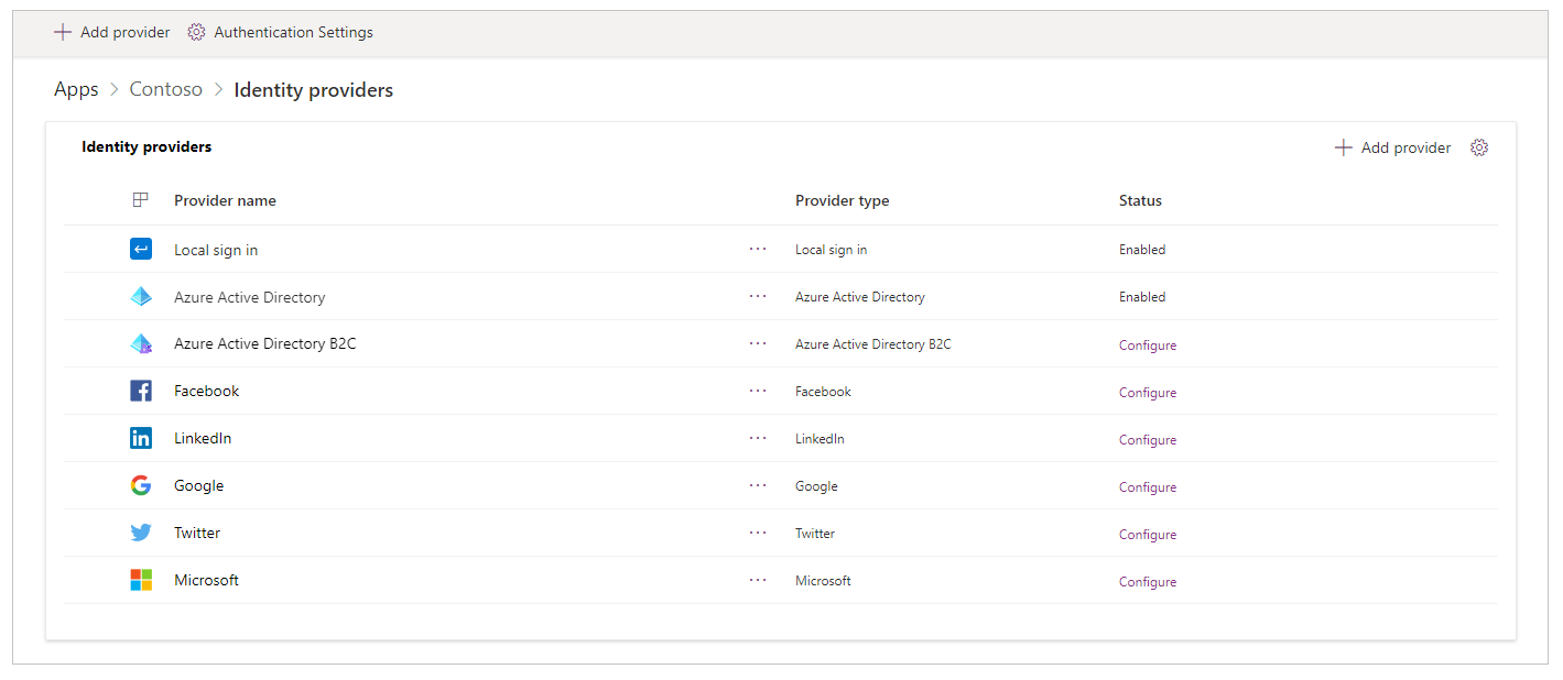 标识提供者 标识提供者。