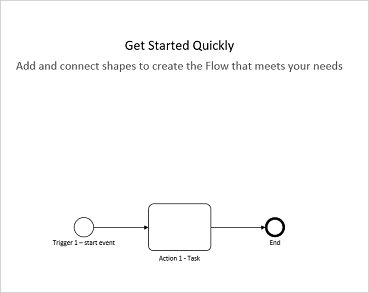 Visio 设计器的屏幕截图。