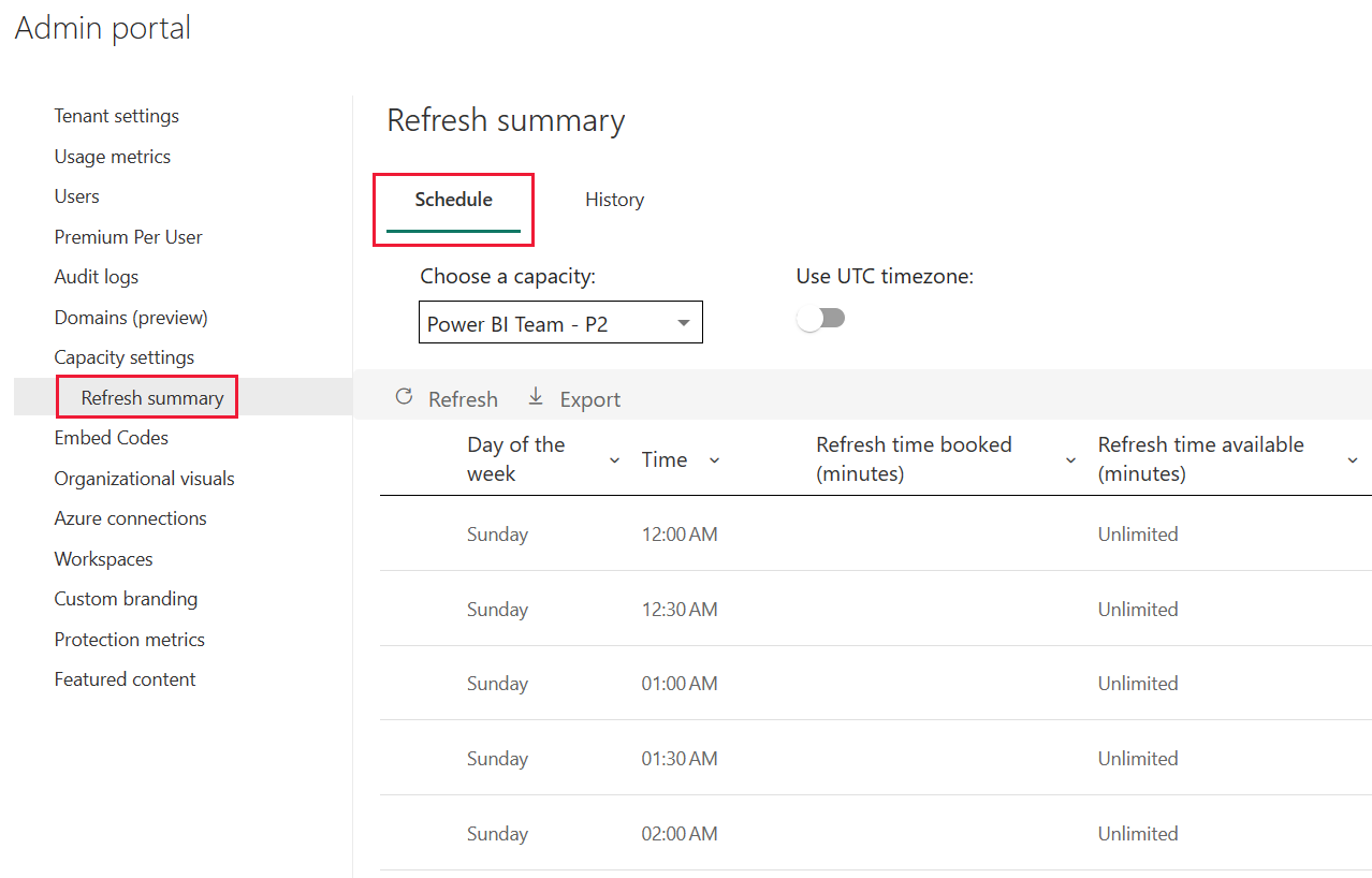 Screenshot shows the schedule tab of the Refresh schedule page in close up.