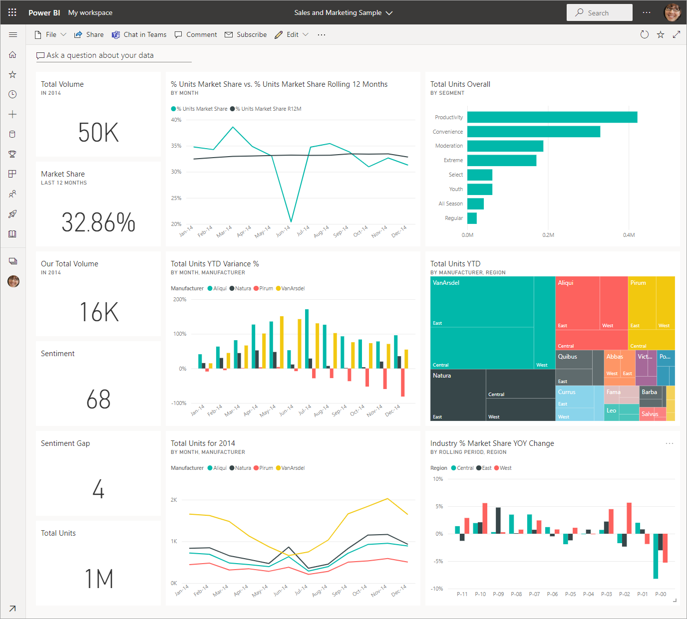 tiles in power bi        
        <figure class=