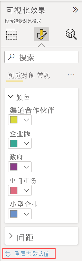 Screenshot of the Visualizations dropdown menu, highlighting Reset to default.