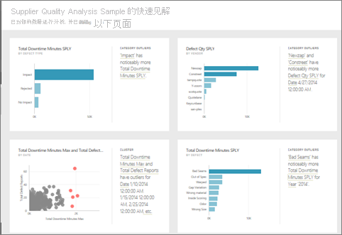 “快速见解”画布的屏幕截图。